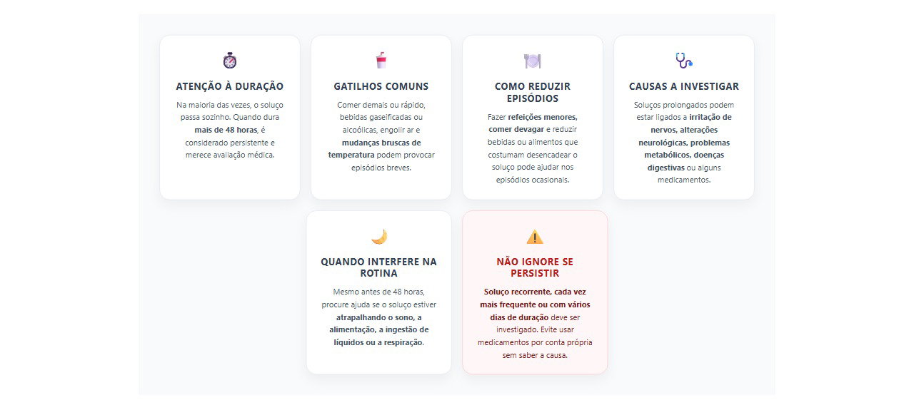 Soluço por mais de 48 horas: 6 sinais de que é hora de investigar