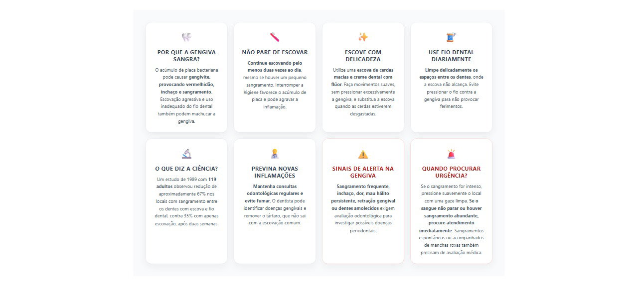 Gengiva sangrando ao escovar os dentes: 8 cuidados para evitar inflamação e proteger a saúde bucal