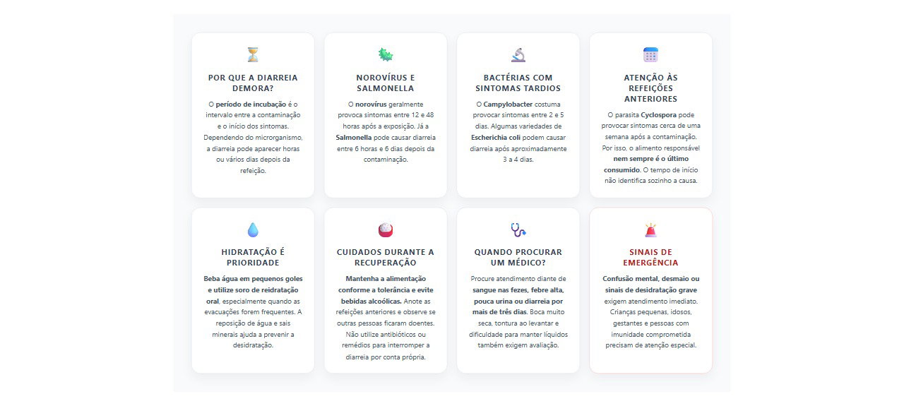 Diarreia dias depois de comer fora: 8 informações sobre causas, prazos e sinais de alerta