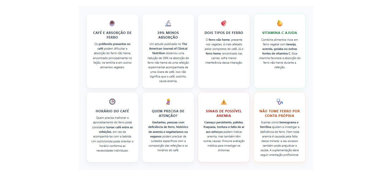 Café no almoço: 8 fatos sobre a absorção de ferro e o risco de anemia