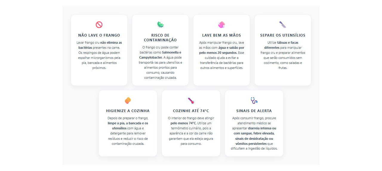 Lavar frango cru: 7 cuidados essenciais para evitar a contaminação alimentar