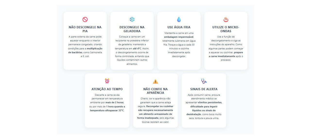 Descongelar carne com segurança: 7 cuidados para evitar a contaminação alimentar