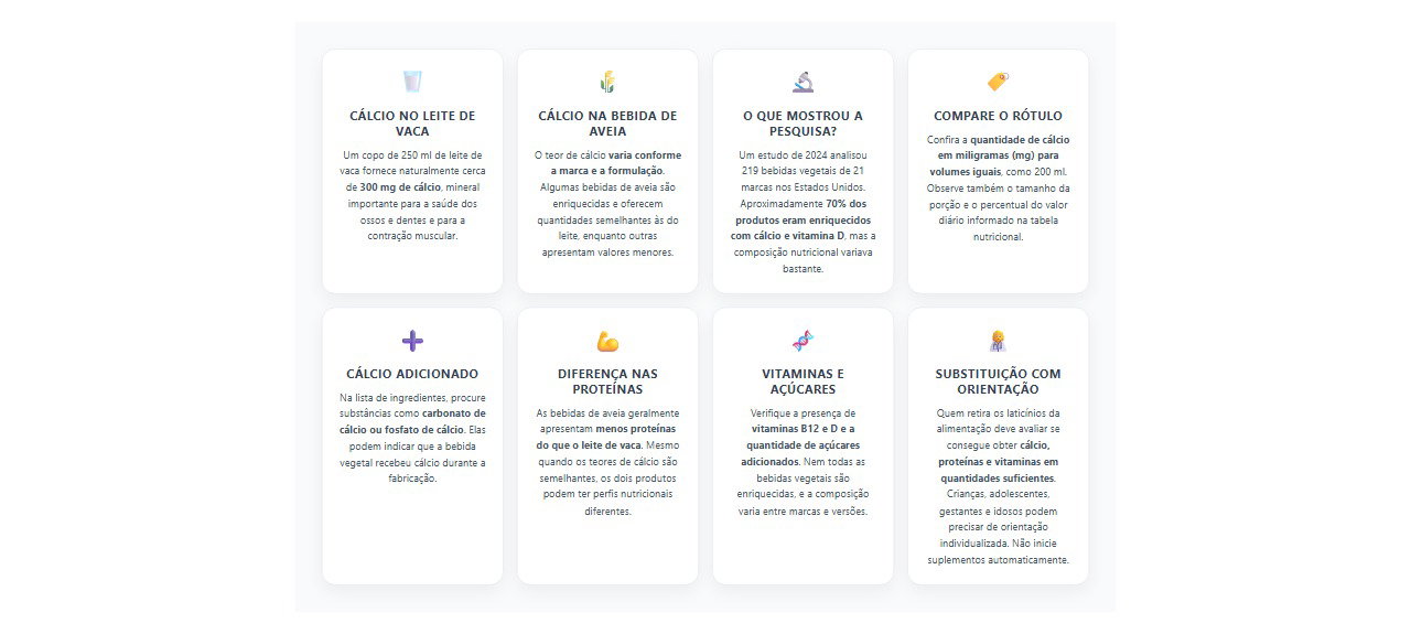Bebida de Aveia ou Leite de Vaca: 8 Diferenças Nutricionais para Comparar o Cálcio