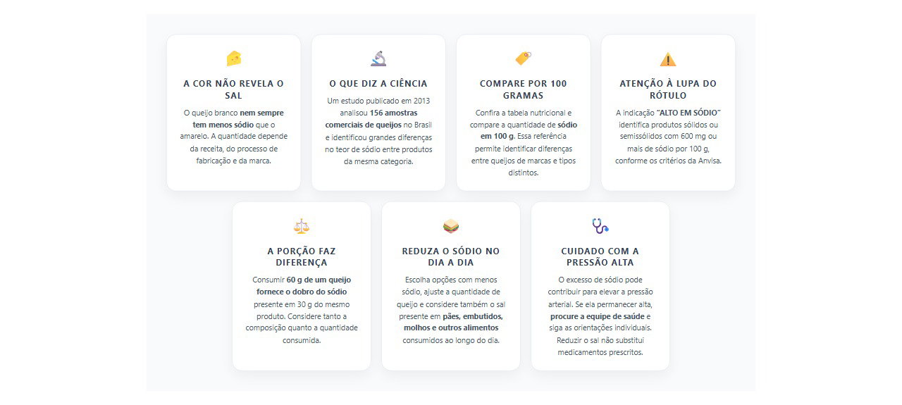 Queijo branco ou amarelo: como descobrir qual tem menos sal