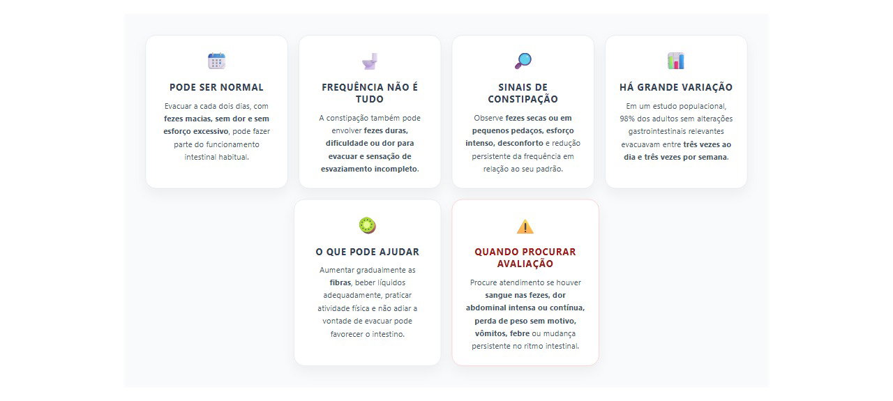 Evacuar dia sim, dia não é normal? Veja os sinais de prisão de ventre