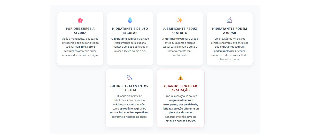 Secura vaginal na menopausa: diferença entre hidratante, lubrificante e outros tratamentos