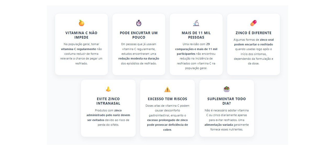 Vitamina C ou zinco contra resfriado: 7 diferenças que você precisa saber