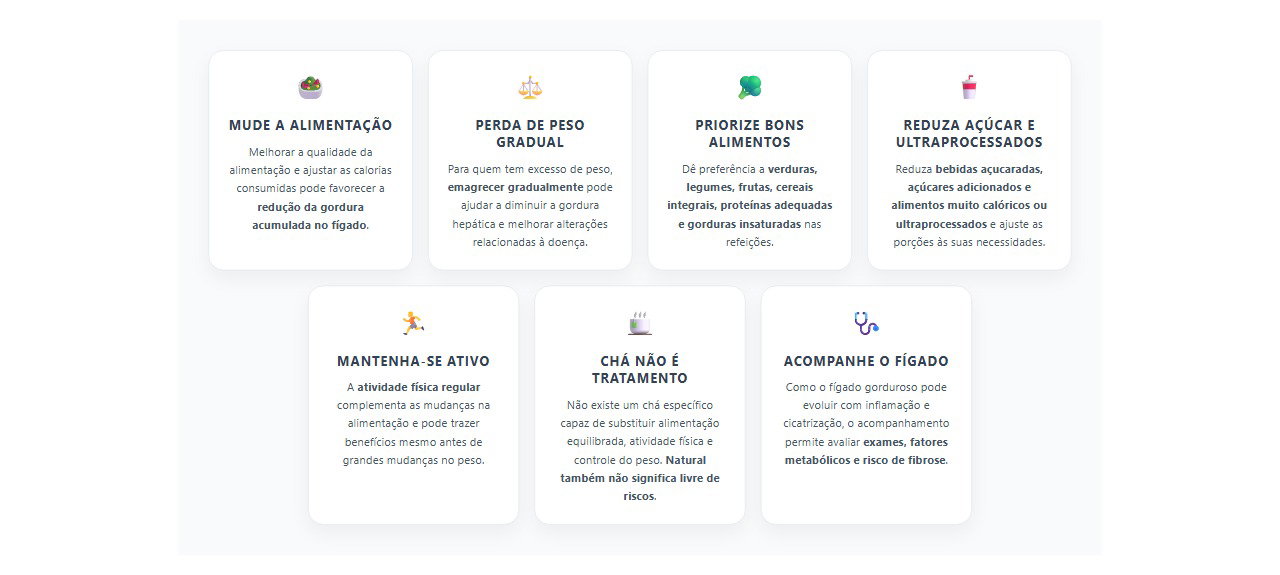 Fígado gorduroso: 7 mudanças que ajudam mais do que procurar um chá