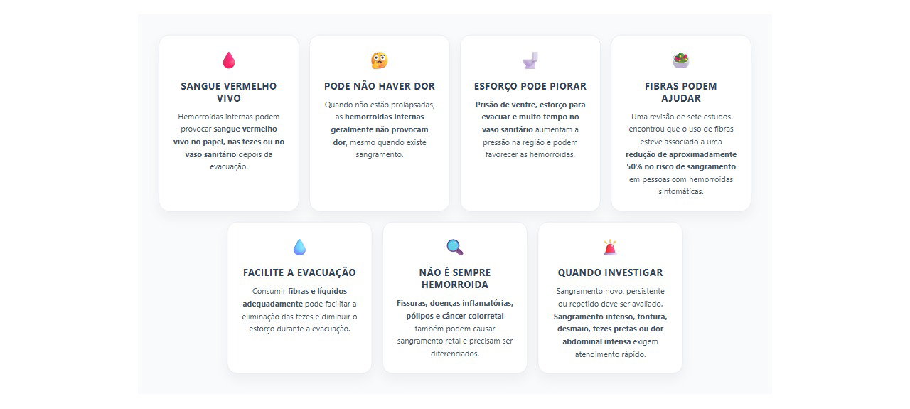 Sangue vermelho vivo no papel higiênico: 7 sinais para entender quando pode ser hemorroida