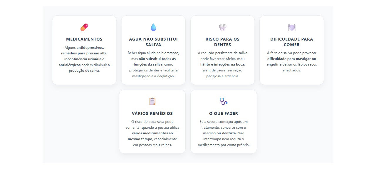 Remédios que podem causar boca seca e sinais de atenção
