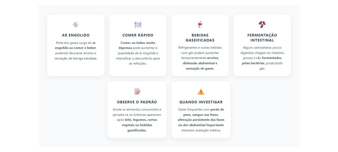 Gases depois das refeições: hábitos e alimentos que podem aumentar o estufamento