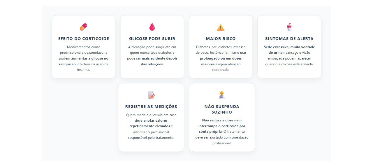 Corticoide e glicose alta: sinais e cuidados durante o tratamento