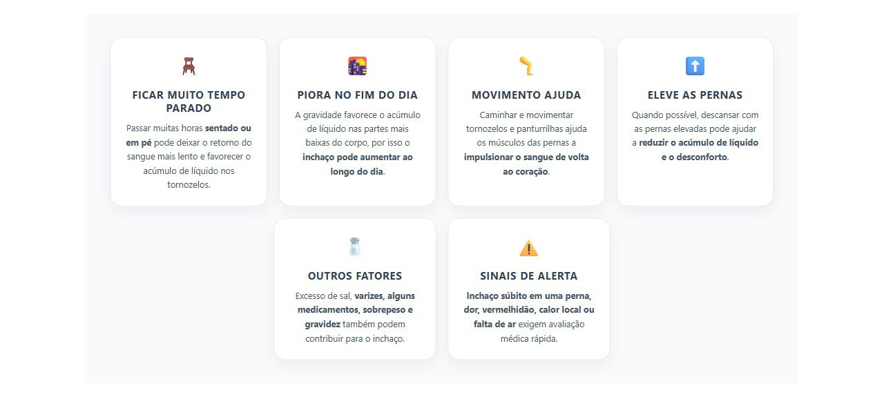 Tornozelos inchados no fim do dia: causas comuns e sinais de alerta