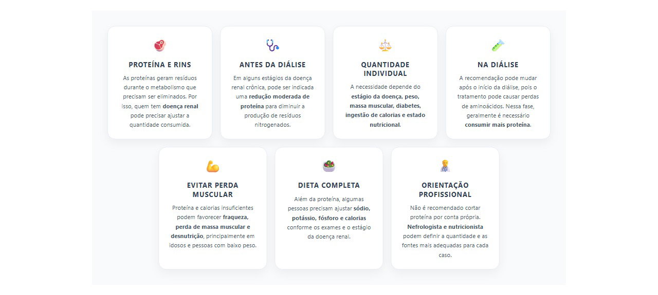 Proteína e rins: por que a quantidade muda na doença renal