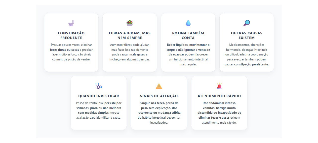 Intestino preso: quando fibras e água podem não ser suficientes