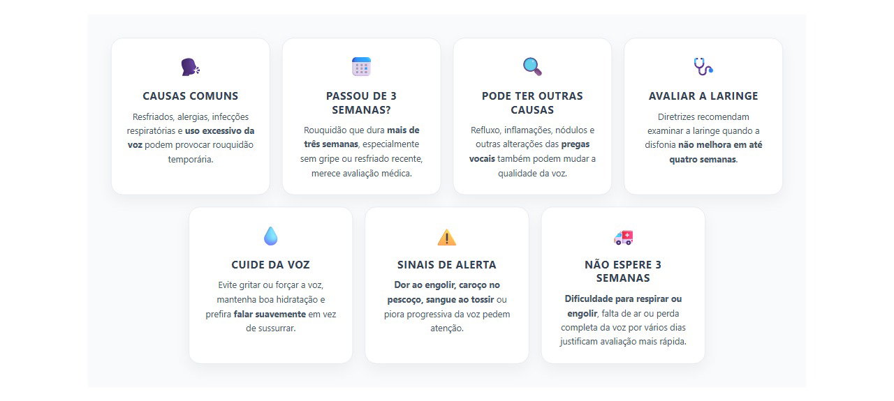 Rouquidão persistente: sinais de que é hora de investigar