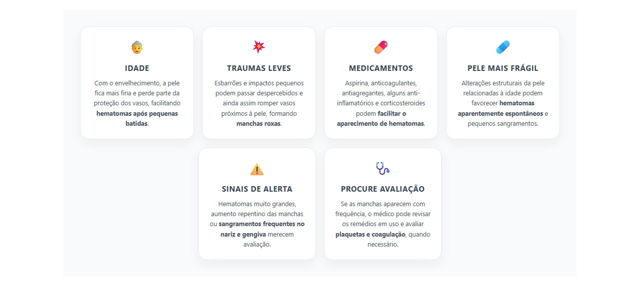Manchas roxas sem batida: 6 motivos e sinais de alerta