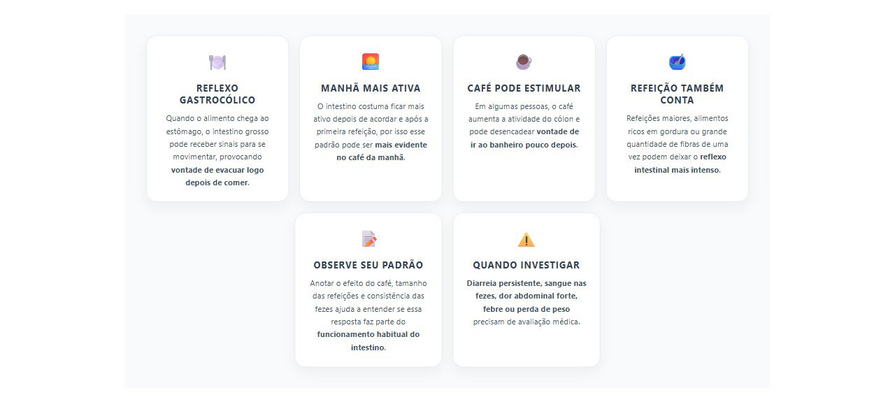 Vontade de evacuar após o café da manhã: 6 motivos que explicam esse reflexo