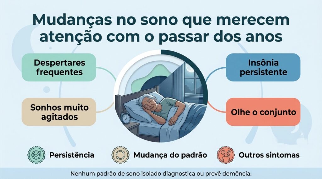 Alterações persistentes no sono podem fornecer pistas importantes, mas precisam ser avaliadas junto com outros sinais e possíveis causas.