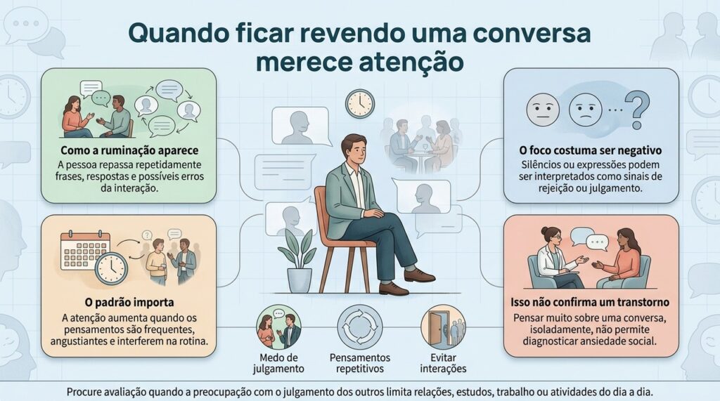 A ruminação pós-evento pode acompanhar a ansiedade social, mas frequência, sofrimento e impacto na rotina são fundamentais para a avaliação.