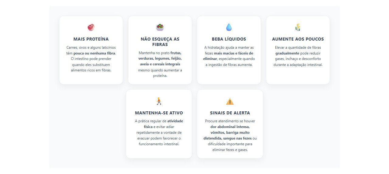 Proteína sem fibra pode prender o intestino