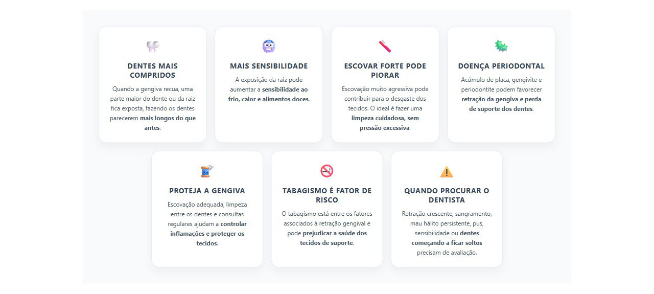 Dentes mais longos podem indicar retração da gengiva