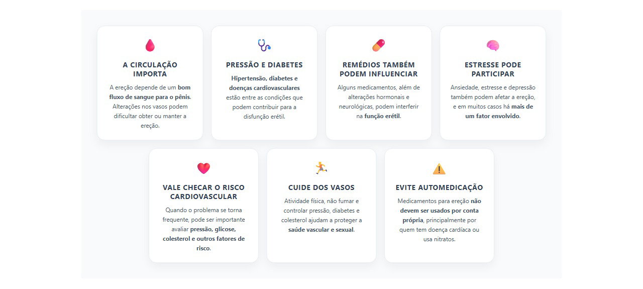 Dificuldade de ereção frequente pode indicar problemas de circulação