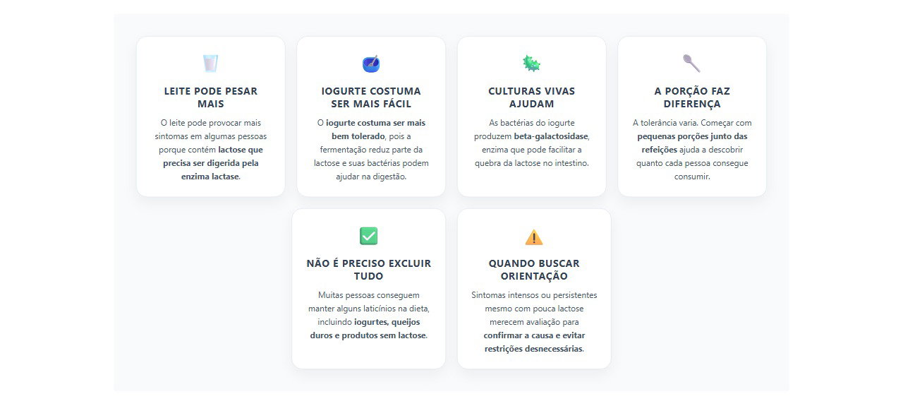 Iogurte ou leite? Veja qual pode ser melhor tolerado na intolerância à lactose