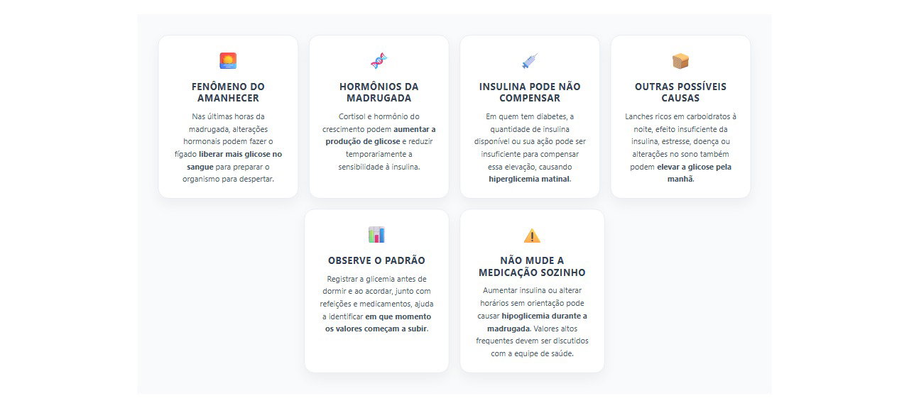 Glicose alta ao acordar: o que pode acontecer durante a madrugada