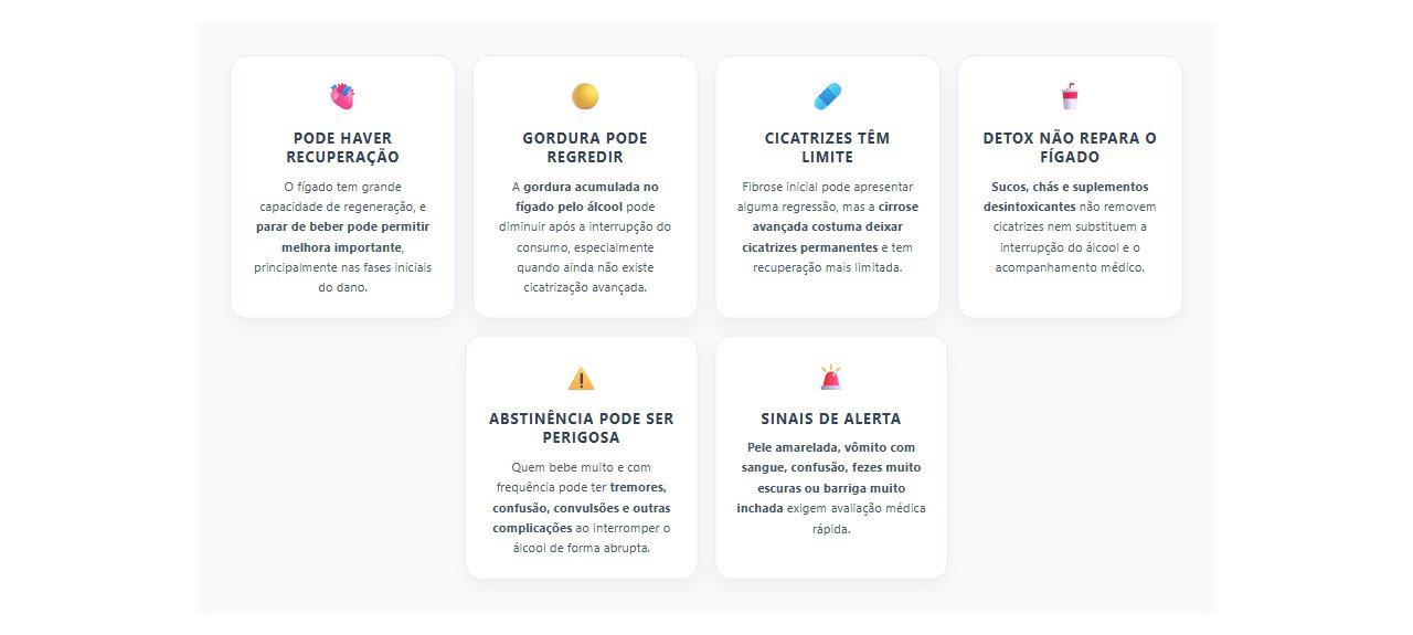 O que pode acontecer com o fígado depois de parar de beber