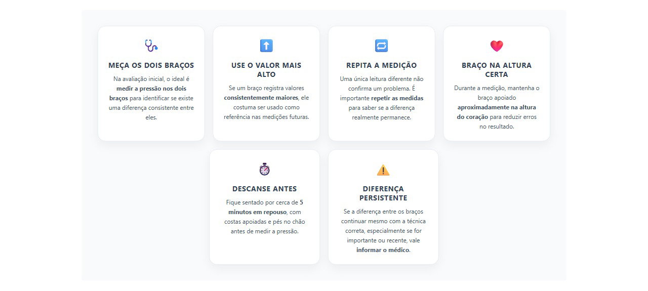 Pressão diferente em cada braço: veja qual medida usar como referência