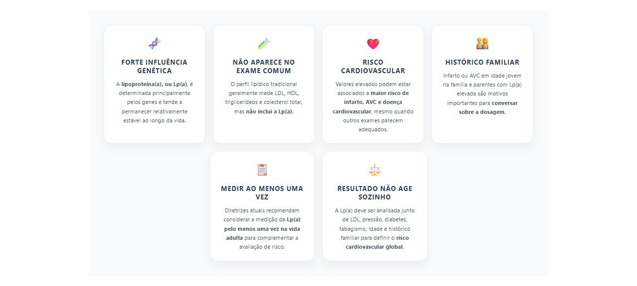 Colesterol hereditário: sinais de que vale medir a lipoproteína(a)