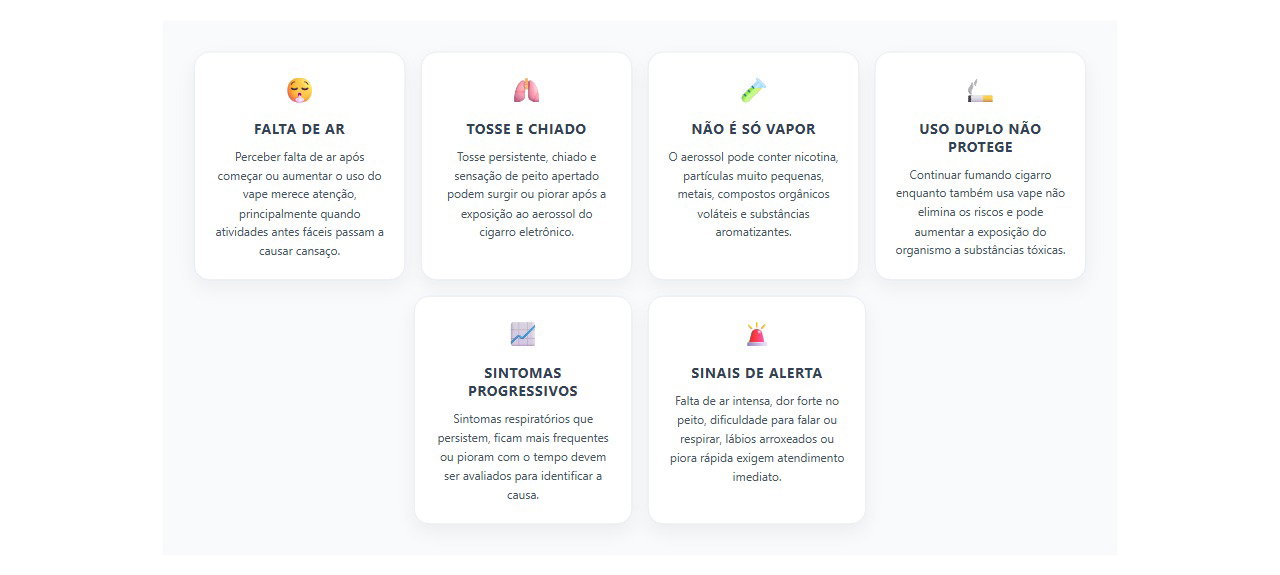Sinais de que o vape pode estar afetando sua respiração