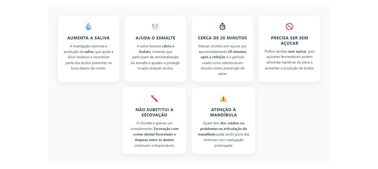 Chiclete sem açúcar após as refeições: 6 pontos importantes