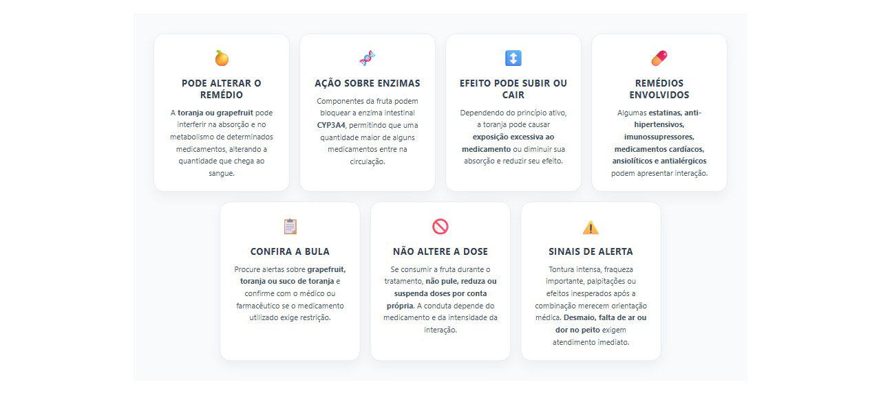 Toranja e remédios: combinações que exigem atenção