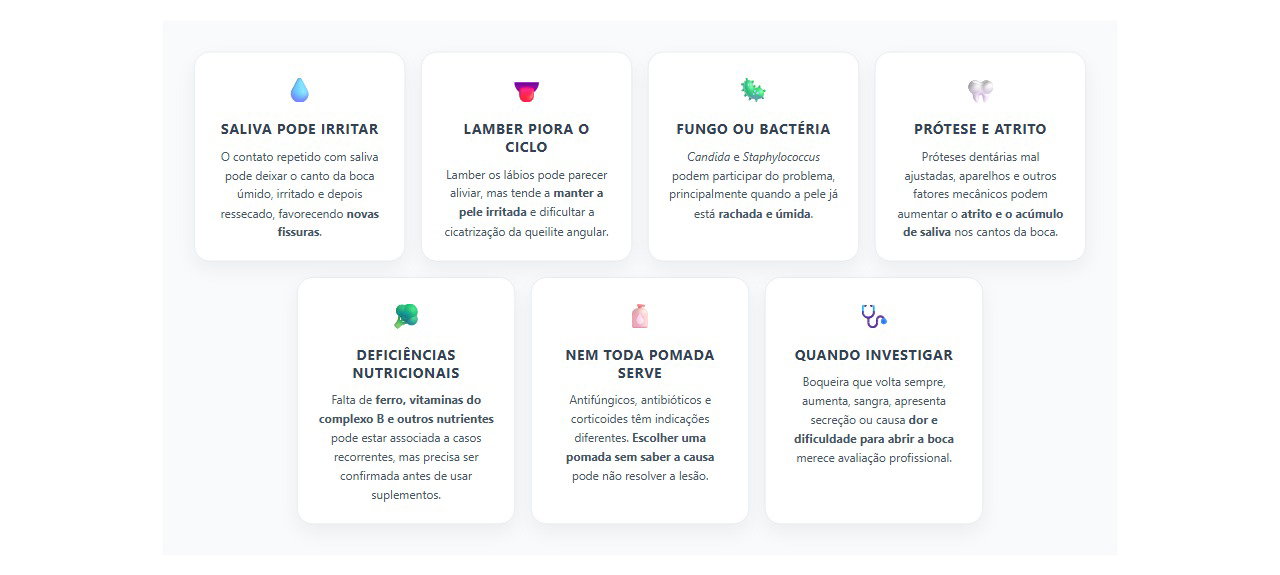Boqueira que não sara? Veja o que pode manter a rachadura