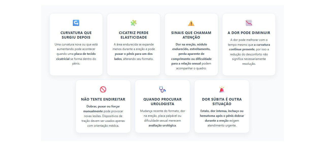 Pênis mais curvo e dolorido? Pode ser doença de Peyronie
