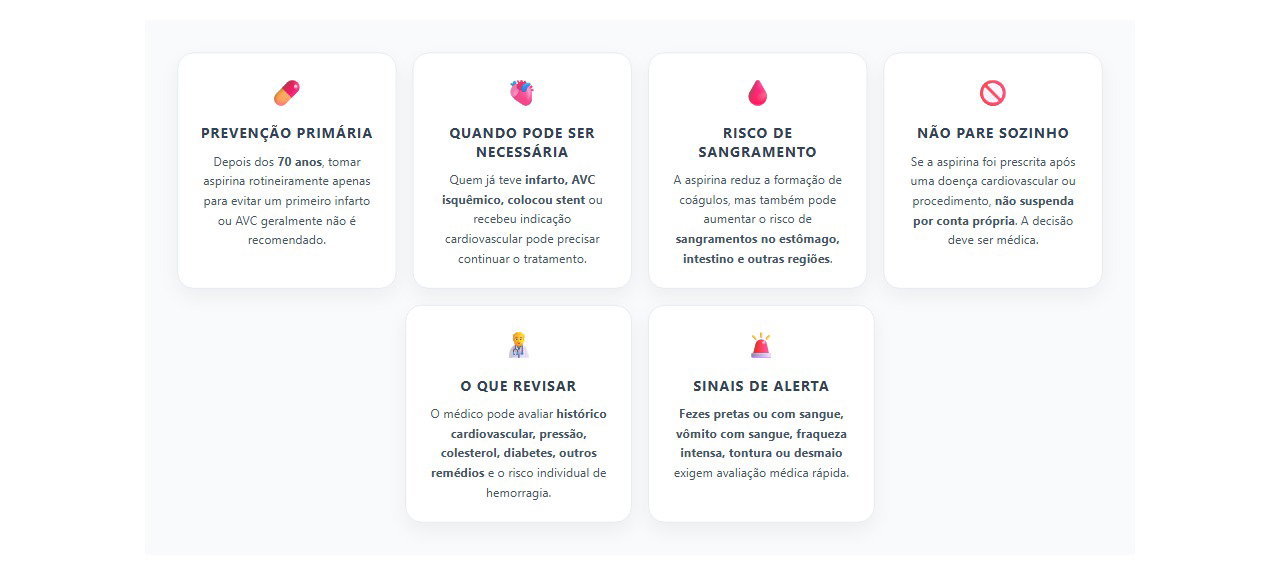 Aspirina depois dos 70: quando o uso precisa ser revisto