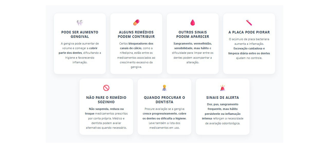 Gengiva crescendo sobre os dentes: remédios, sinais e cuidados