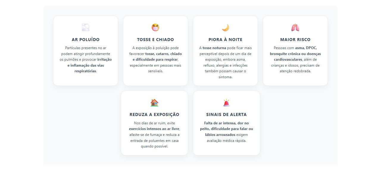 Sinais de que a poluição pode estar irritando suas vias respiratórias