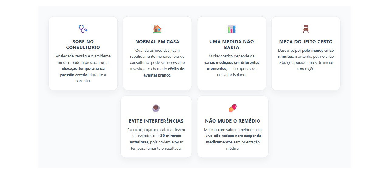 Pressão alta no consultório: sinais do efeito do avental branco