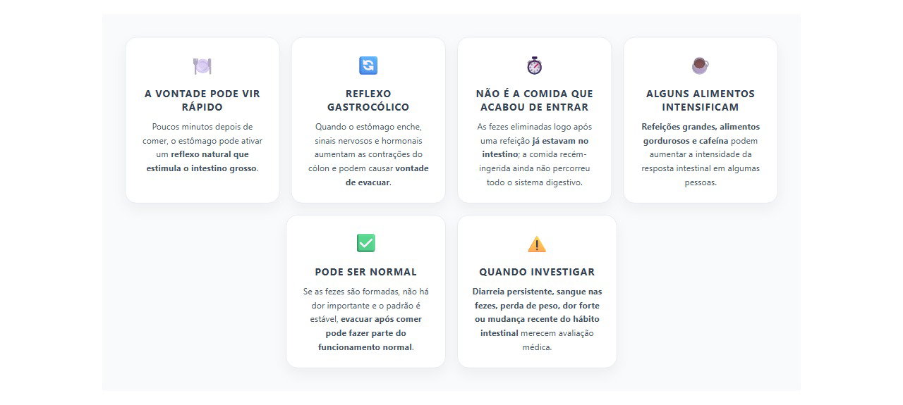 Vontade de evacuar logo após comer: entenda o reflexo do intestino