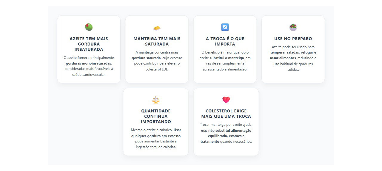 Azeite ou manteiga: qual é melhor para o colesterol?