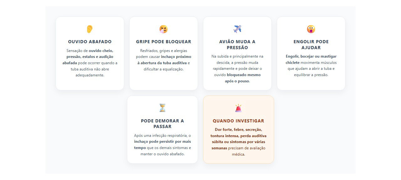 Sinais de que o ouvido tampado pode estar ligado à pressão
