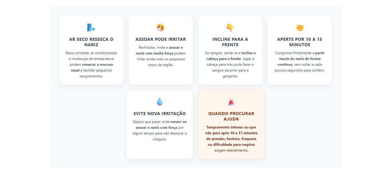 Sangramento nasal ao acordar: sinais e cuidados importantes