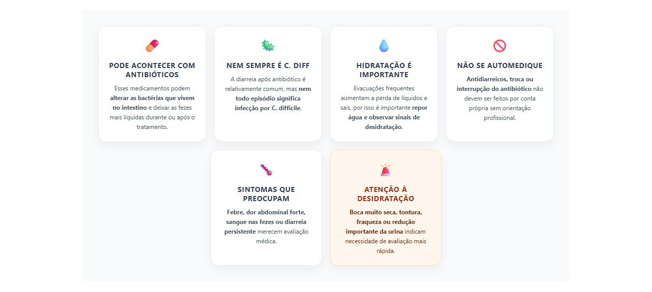 Sinais de alerta na diarreia depois de antibiótico