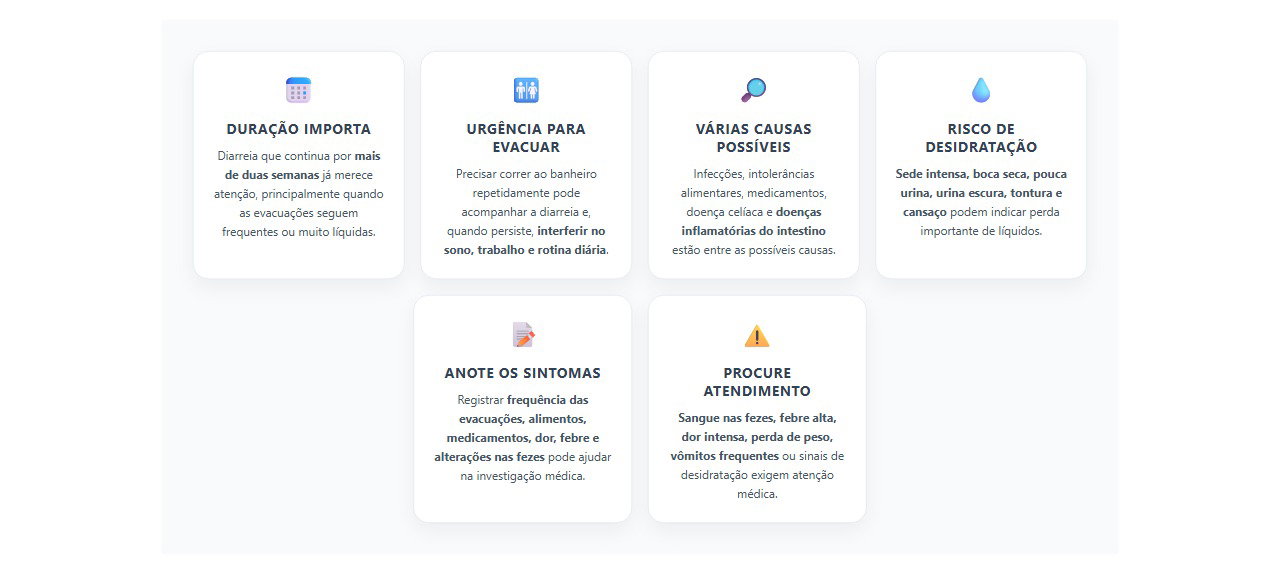 Sinais de alerta quando a diarreia dura semanas