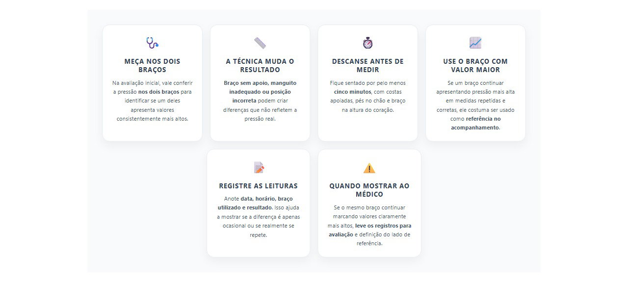 Pressão diferente em cada braço: qual lado usar nas próximas medições