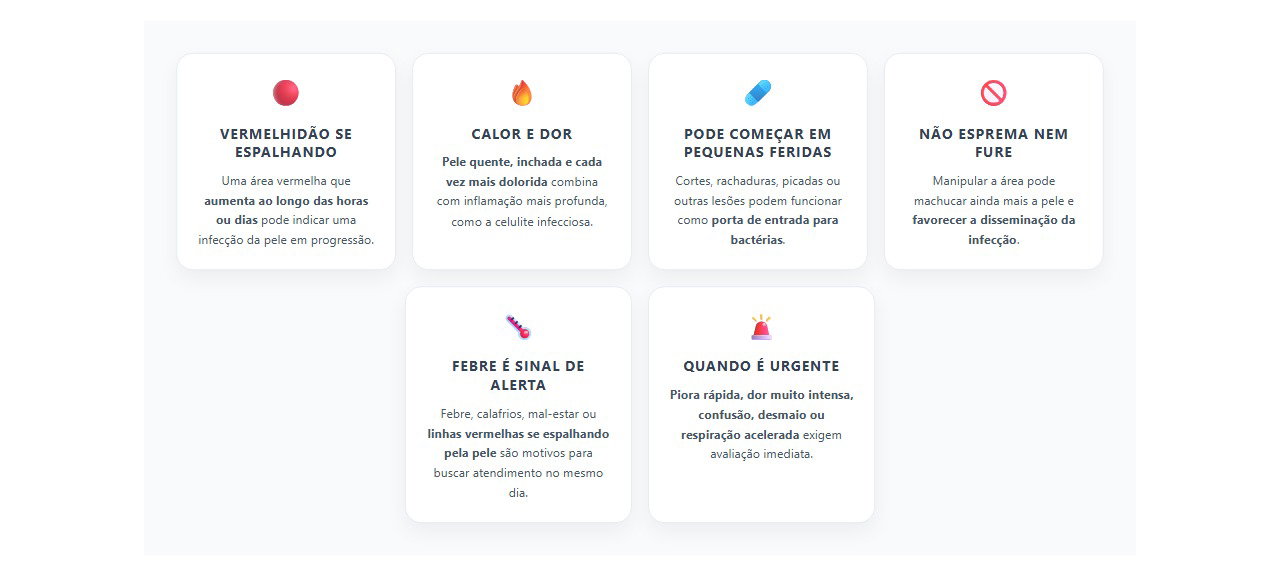 Pele vermelha e quente aumentando: sinais de que a infecção pode estar avançando