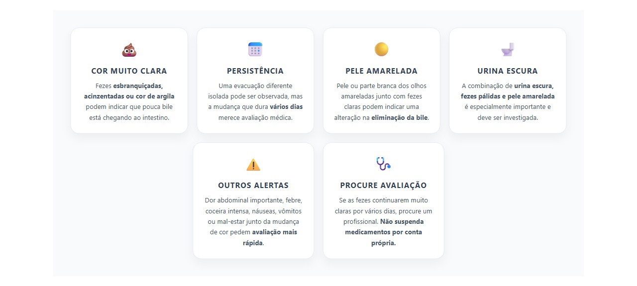 Sinais de alerta quando as fezes ficam muito claras